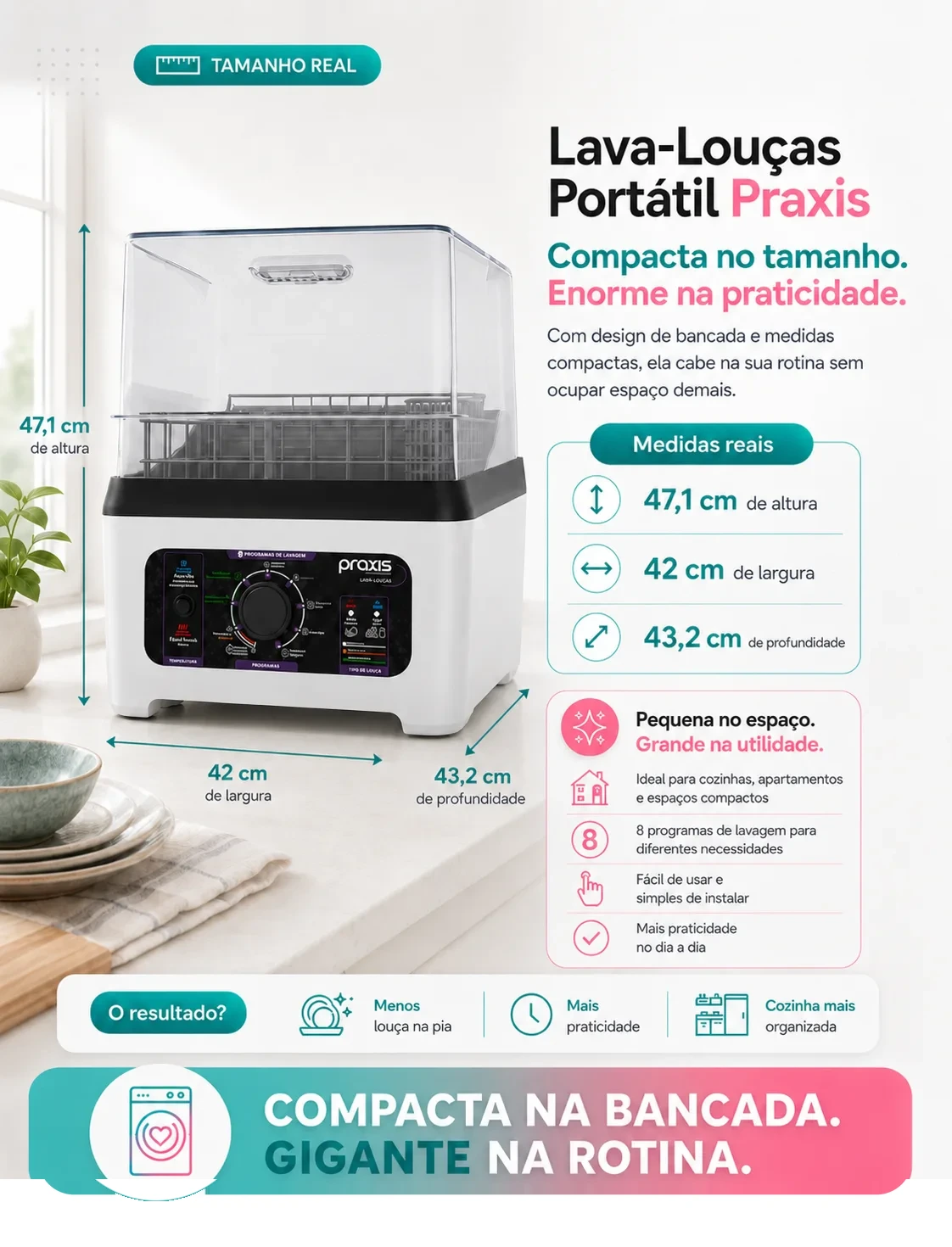 Jatos rotativos de água sob pressão e design compacto